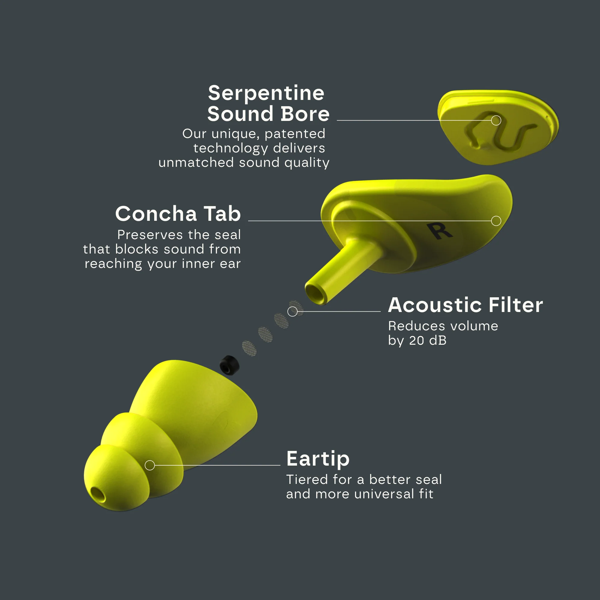 William Byron #24 EAROS SPORT State of the Art Noise Reduction Ear Plugs - Sale - Image 4